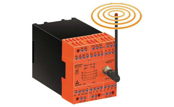 DOLD 无线电<b style= DOLD 无线电<b style=